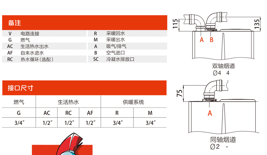 依瑪超級(jí)宙斯產(chǎn)品信息
