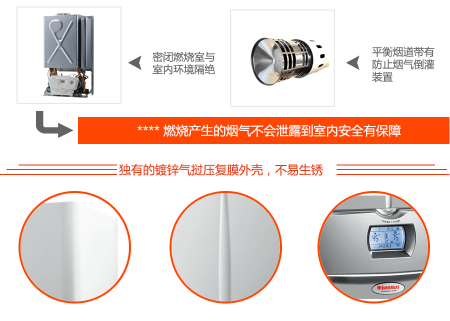 超級(jí)宙斯壁掛爐鍋爐組件