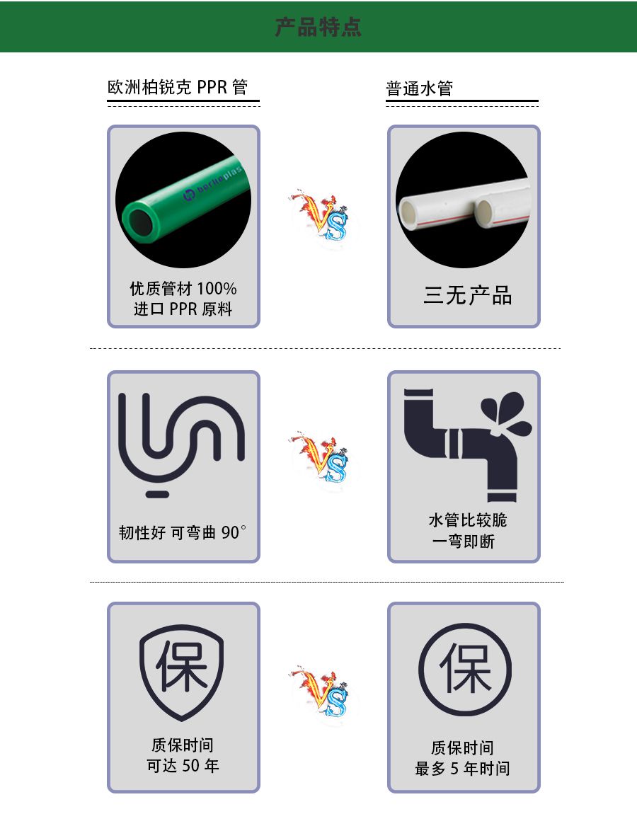 內(nèi)絲三通