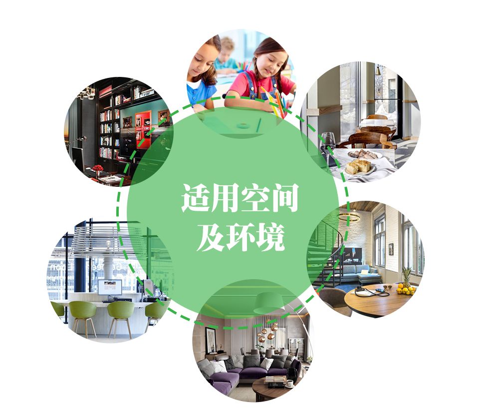 恩科EFU恒氧新風(fēng)凈化機(jī)